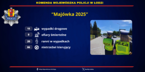 Zestawienie statystyczne zdarzeń drogowych.