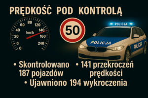 Grafika dotycząca działań prędkość, radiowóz, licznik prędkości, znak drogowy okrągły biały z liczba 50.