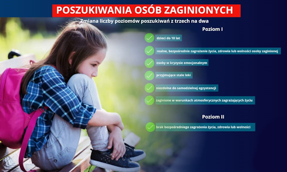 Dziewczynka siedząca z  plecakiem z podkulonymi nogami.