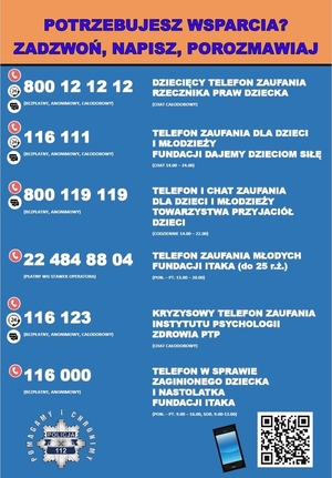 Plakat z numerami telefonów zaufania.