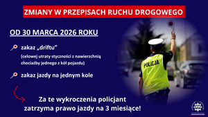 Plakat zmiany w przepisach ruchu drogowego.