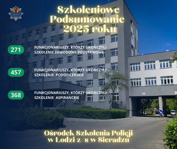 Budynek ośrodka policji.